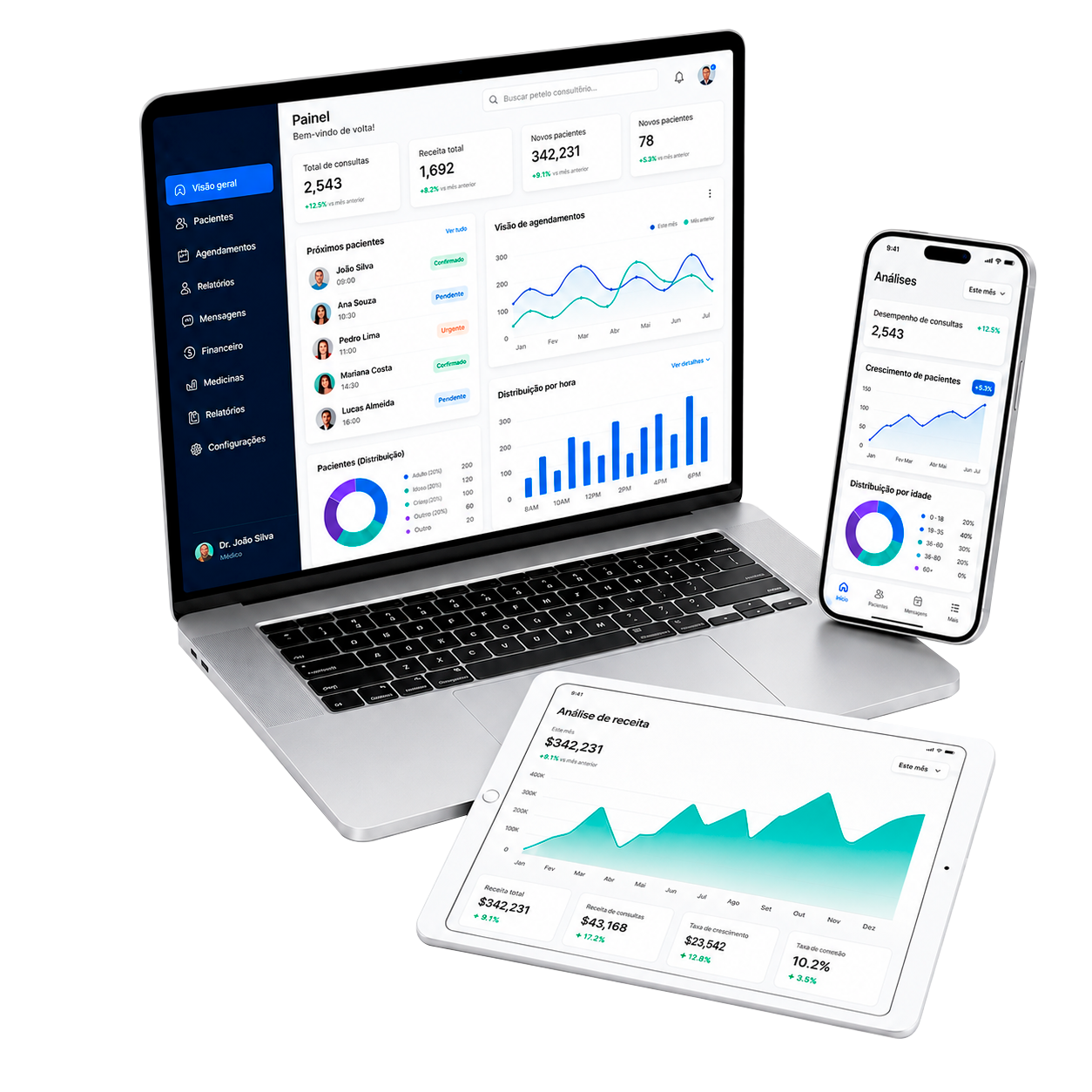Plataforma Nexsus exibida em laptop, smartphone e tablet
